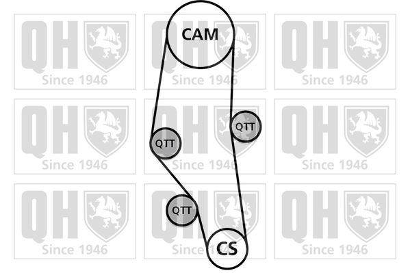 QUINTON HAZELL Hammasrihma komplekt QBK216